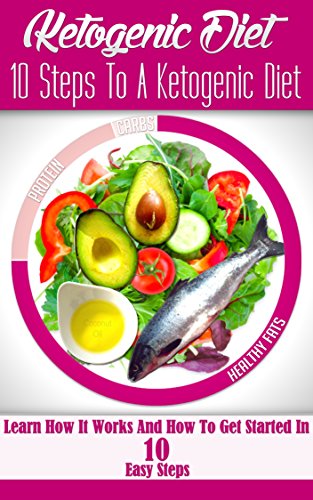 10 Steps to a Ketogenic Diet: Learn How It Works & How To Get Started In 10 Easy Steps