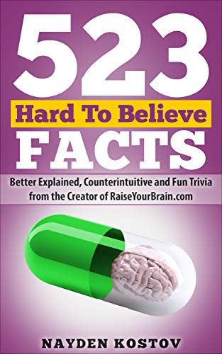 Free: 523 Hard To Believe Facts